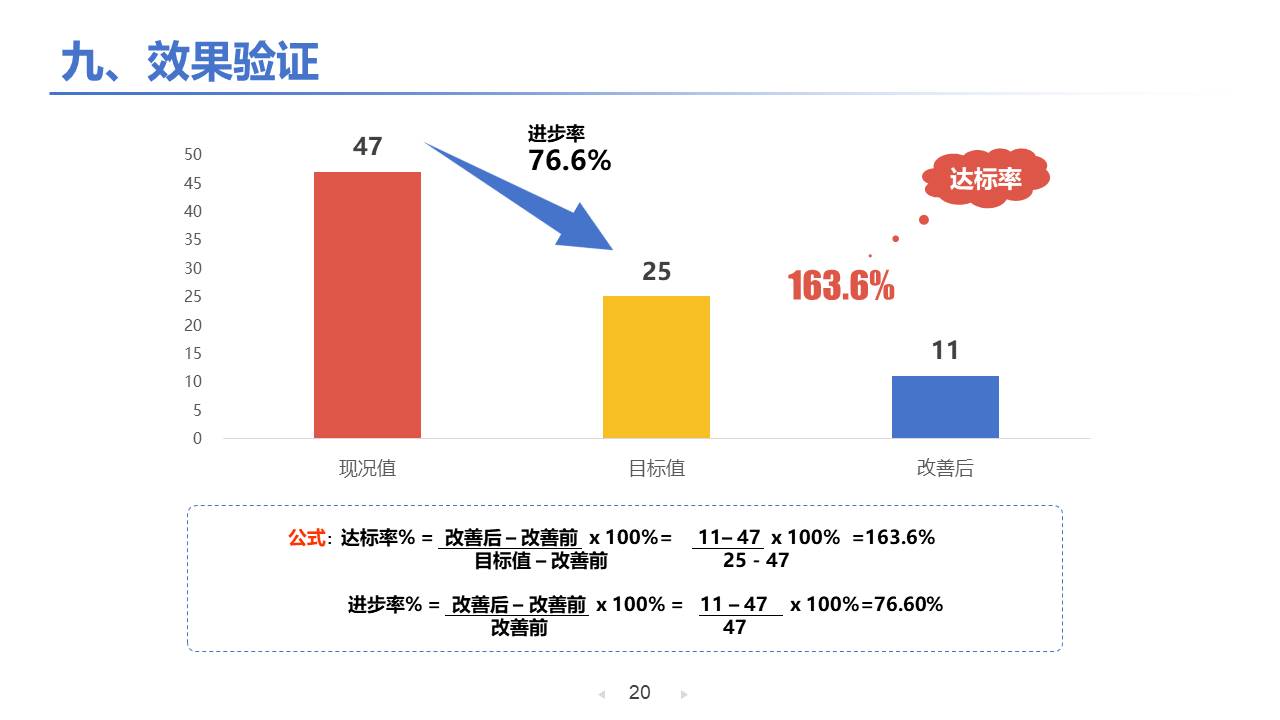 医疗护理 (16).pptx
